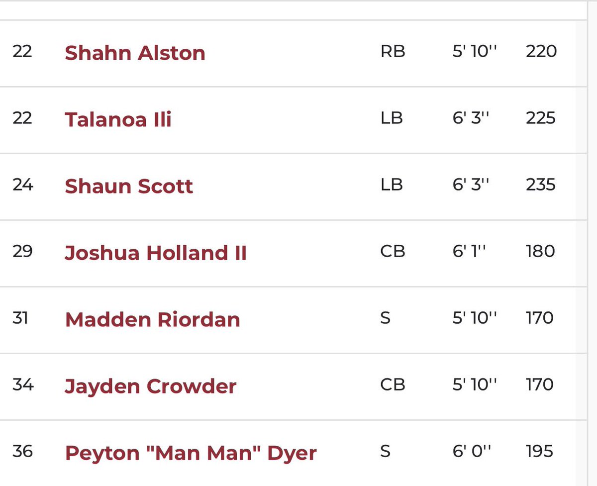 Arrogant Nation✌🏻 tweet media