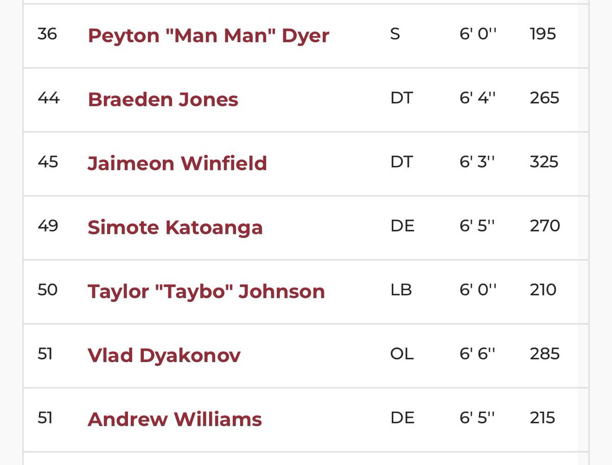 Arrogant Nation✌🏻 tweet media