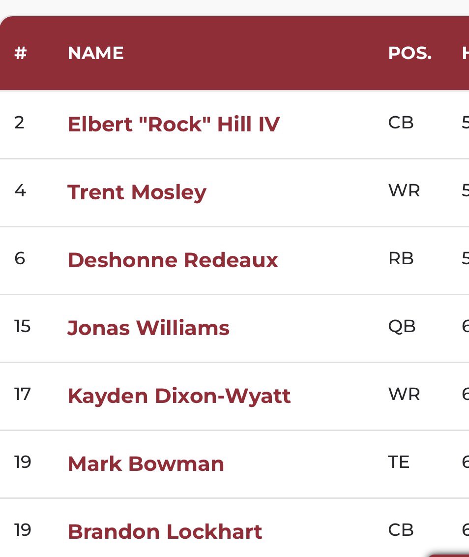 Arrogant Nation✌🏻 tweet media