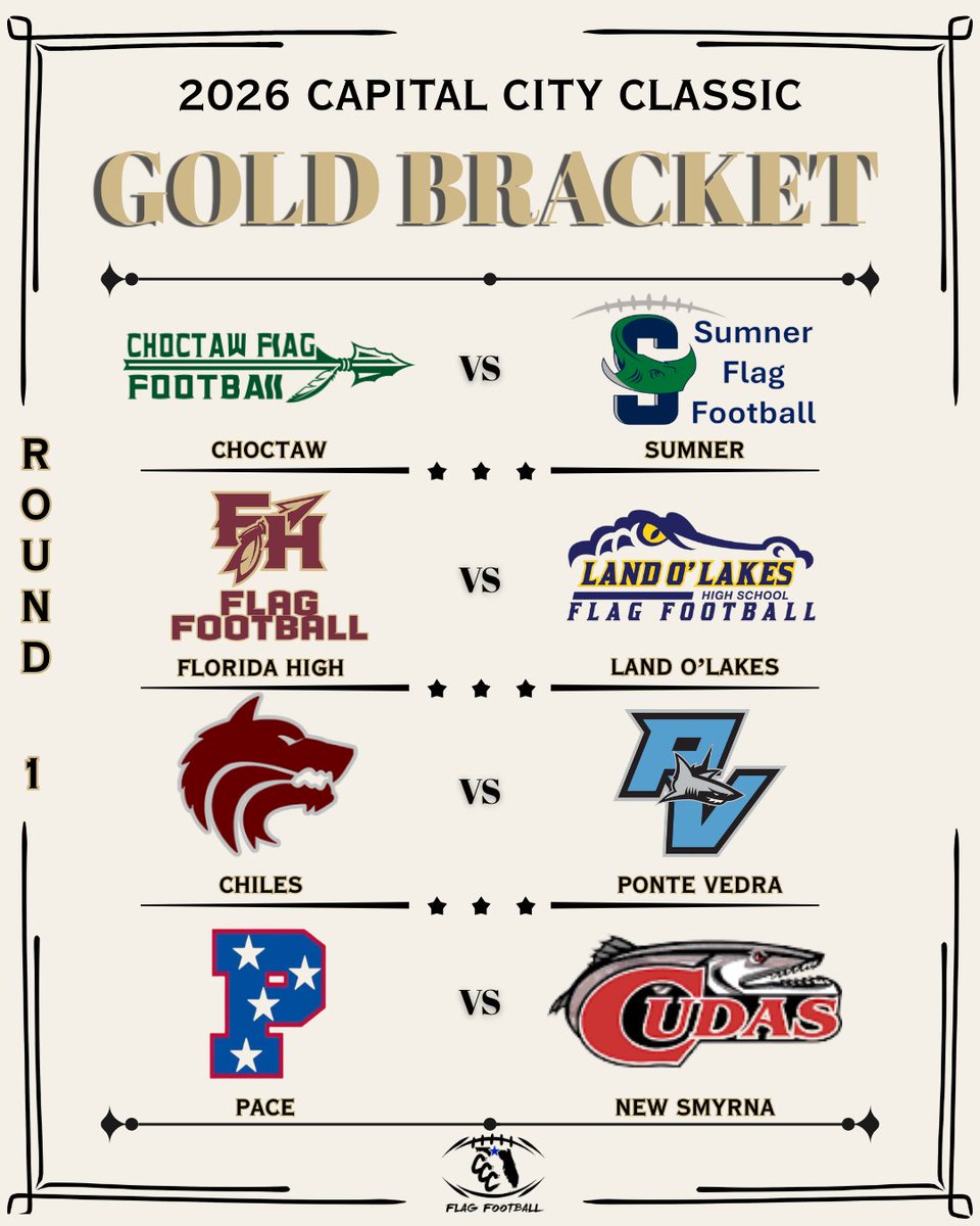 CCC Flag FB Tourney tweet media