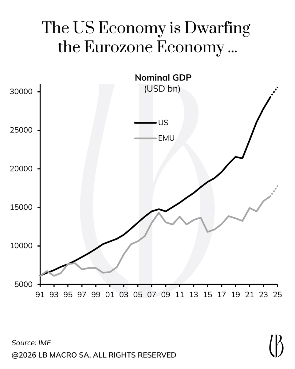 Luigi Buttiglione tweet media