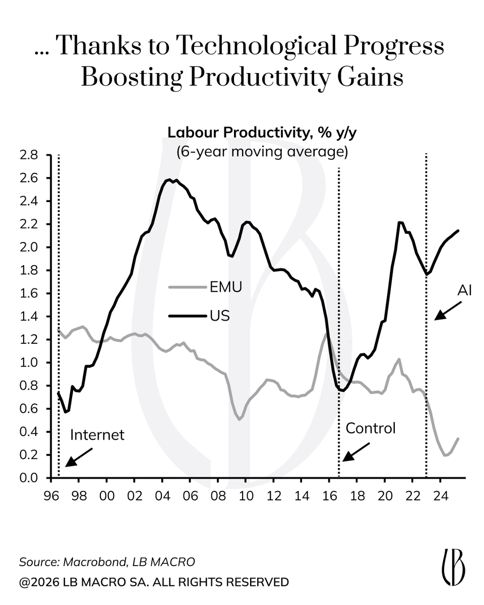 Luigi Buttiglione tweet media
