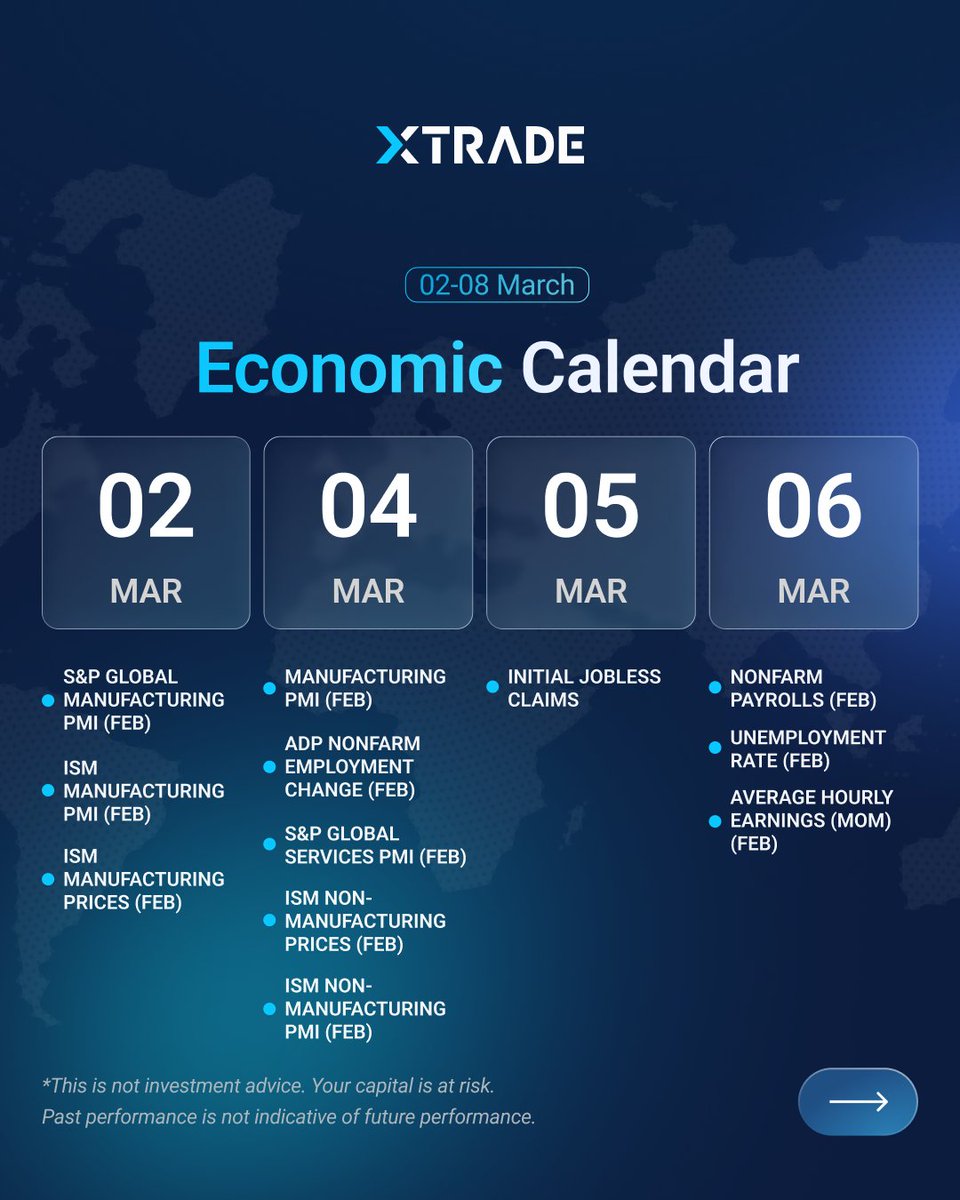 The week ahead is packed with key economic events that could shape market momentum. Stay informed, stay agile — monitor high-impact data and trade with confidence.

Follow us for more insights, tips, and market updates.

#xtrade #onlinetrading #economiccalendar #marketupdate