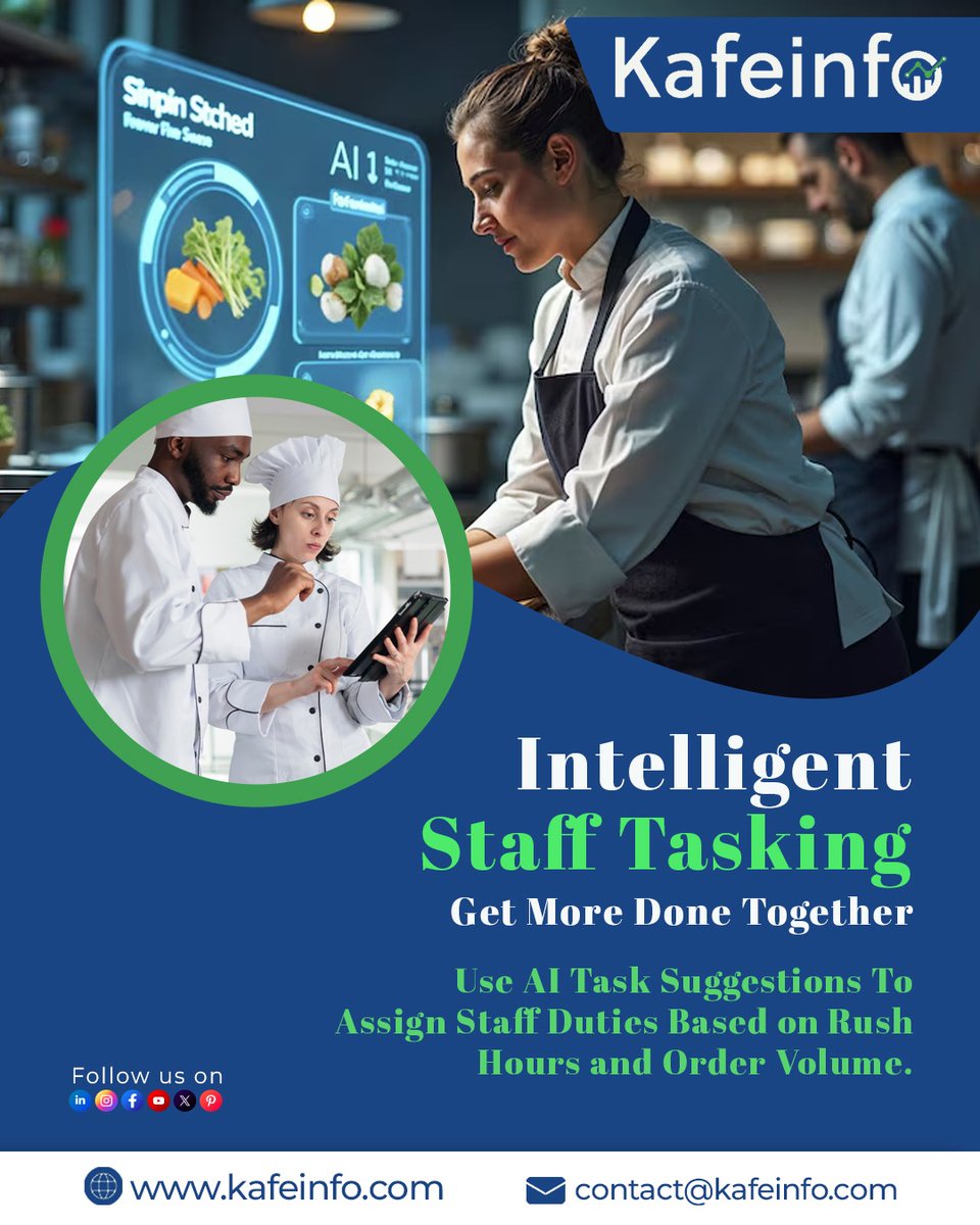 Kafe_Info's tweet photo. 👥 Intelligent Staff Tasking. Smarter Teams. Better Service.
#Kafeinfo #IntelligentStaffing #StaffTasking #RestaurantManagement #CateringManagement #HospitalityTech #AIInBusiness #WorkforceOptimization
#FoodServiceTech https://t.co/oOT461tWpe