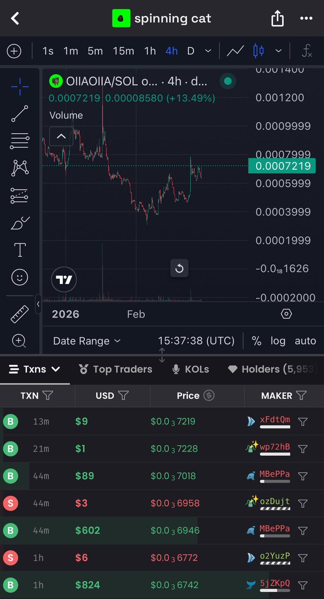 RaRa 🇧🇷 tweet media