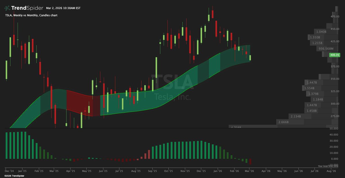 Peter DiCarlo tweet media