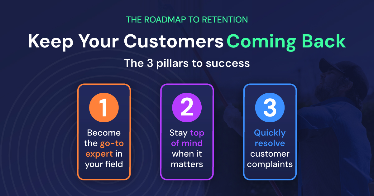 ServiceMonster tweet media