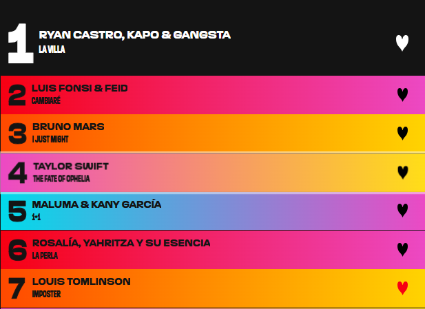 LTpromoMX's tweet image. Buen día mexas, comienza marzo 💜

Ya pueden votar por #Lemonade &amp;amp; #Imposter de @Louis_Tomlinson en el #RankingRD de @RadioDisneyMX. 

Les queremos mexas, recuerden disfrutar la música de Louis en su app de música favorita 
🔗mx.radiodisney.com/ranking