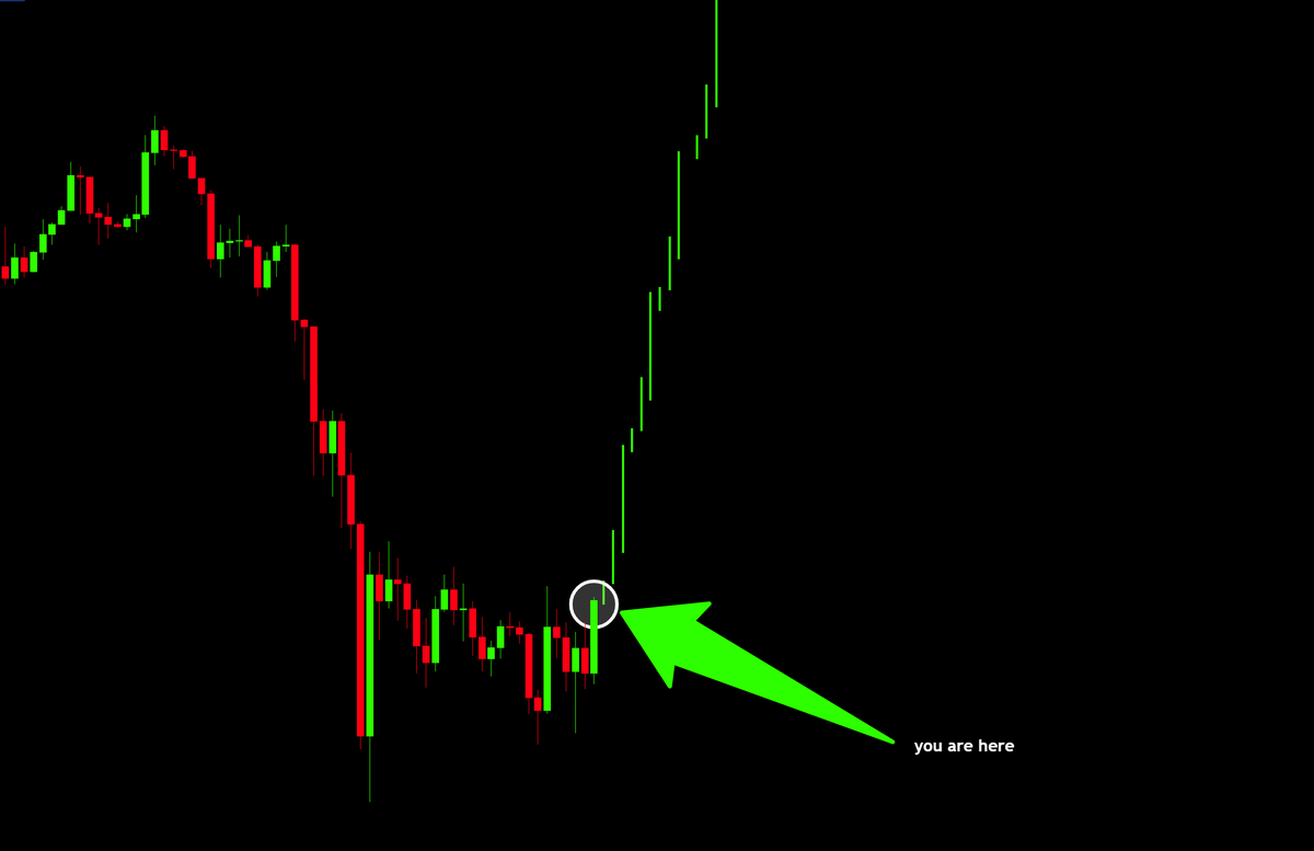 Tyler Strejilevich tweet media