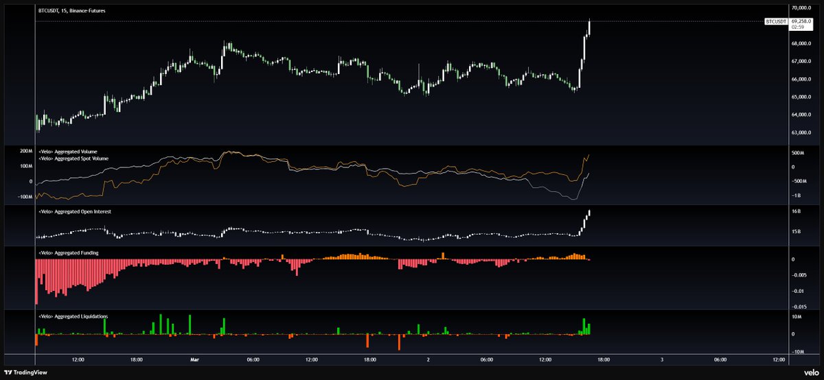 Furkan Yildirim tweet media