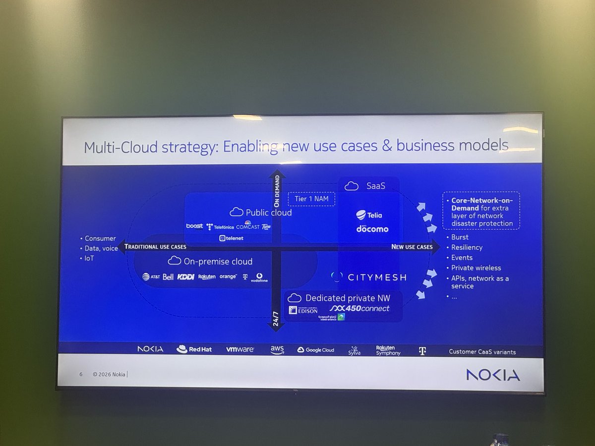 Chris DePuy | 650 Group tweet media