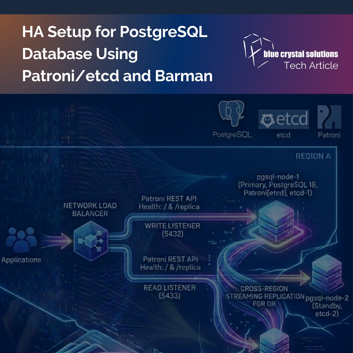 BlueCrystalSolutions tweet media