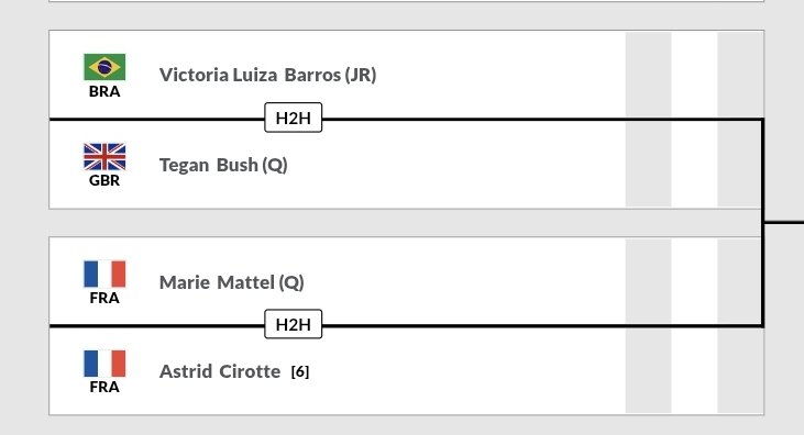 Vic Barros Updates tweet media