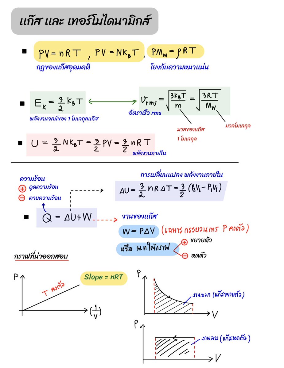✅เเจกสรุปสูตรฟิสิกส์ Ver.ละเอียดพอสมควร ไว้ดูหน้าห้องสอบครับ  "มีทุกบท ทุก topic"  พี่เเยกหมวด ไว้ให้เเล้ว 

✅เเจกเเบบไม่ต้องเเอดไลน์ อะไรทั้งสิ้น กดจิ้มเข้าไปในไดรฟ์เเล้วดาวโหลดได้เลย  ลิ้งในเธรด

💗 เป็นกำลังใจให้ #dek69 ทุกคนนะครับ ใครรู้สึกไม่พร้อมยังไง เดี๋ยวเรามาติว