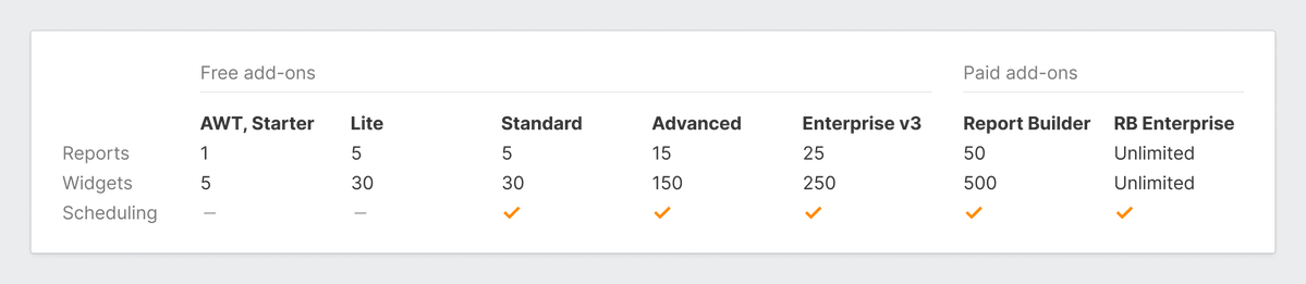 Patrick Stox tweet media