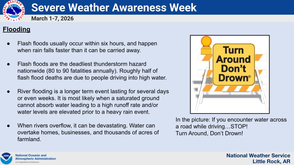 NWS Little Rock tweet media