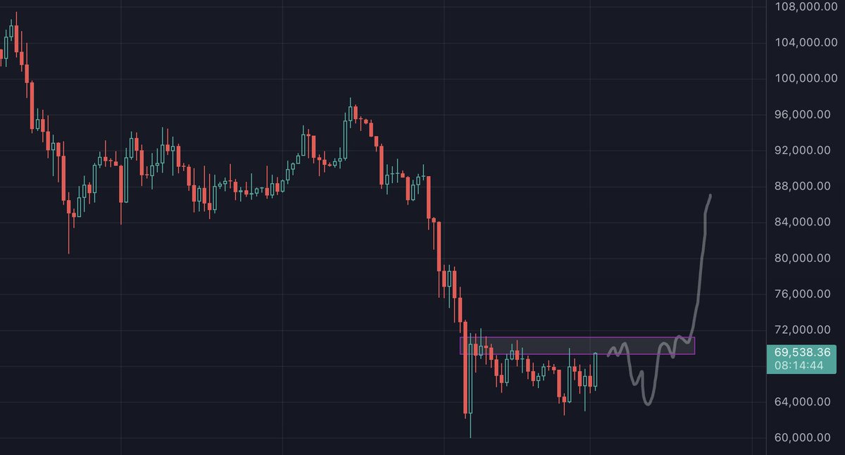 0xBossman tweet media