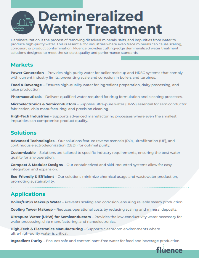 FluenceCorp tweet media