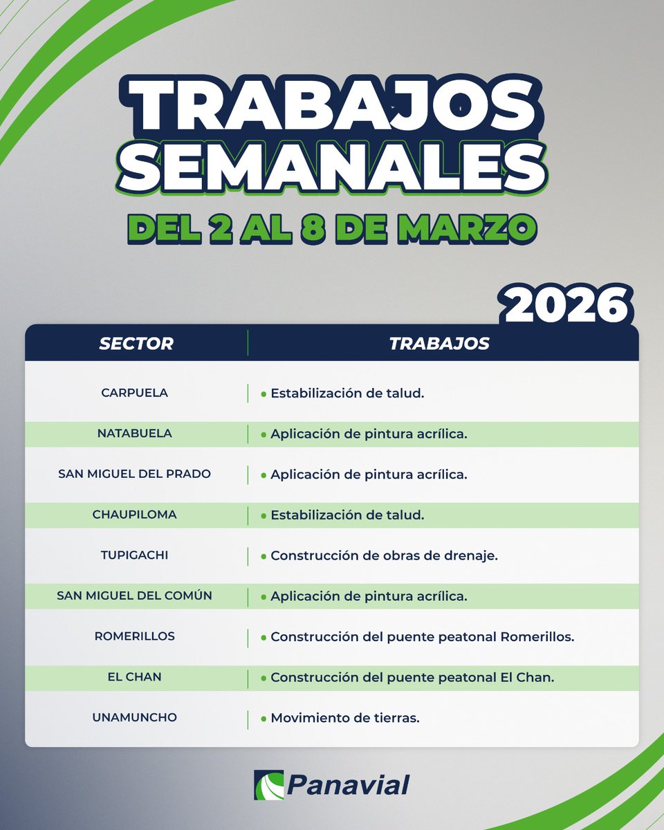 Panavial tweet media