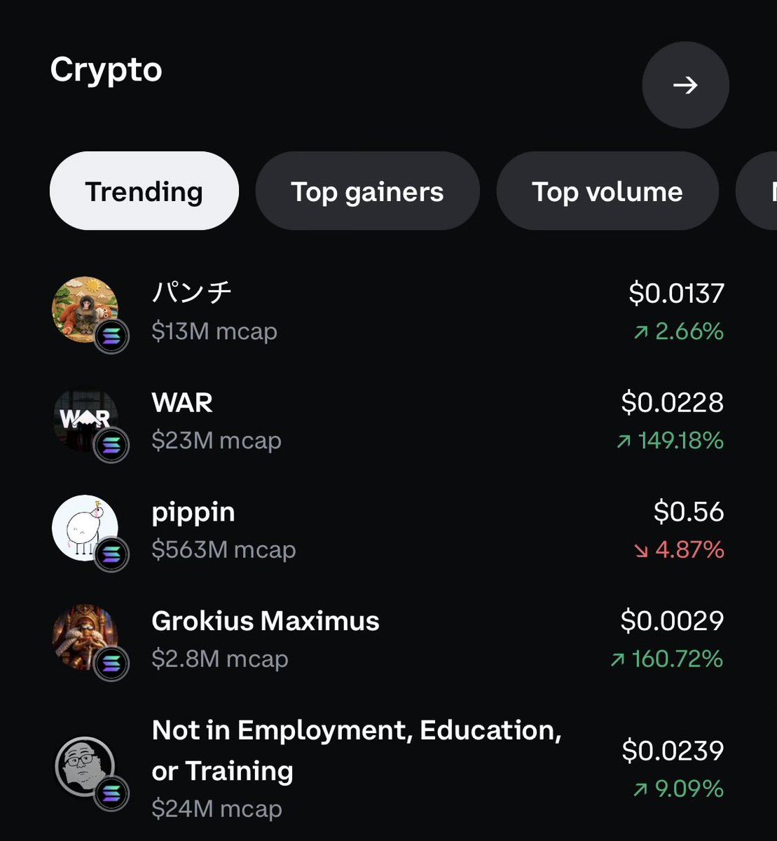 I4NFTS's tweet photo. $PUNCH top trending on @coinbase dex again. I’ve been polite but @binance, @RobinhoodApp, @krakenfx, @Pumpfun, @wintermute_t, pull your head outta your ass. I mean really. 

$PUNCH is the LARGEST news phenomenon in the history of animals and we have a $13m mc memecoin in your industry with a large community wanting to push it to the masses. 

Help us gain massive exposure to the token. It benefits your industry greatly. Smarten up.