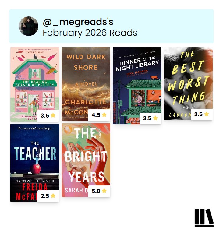 meg 🀦 tweet media