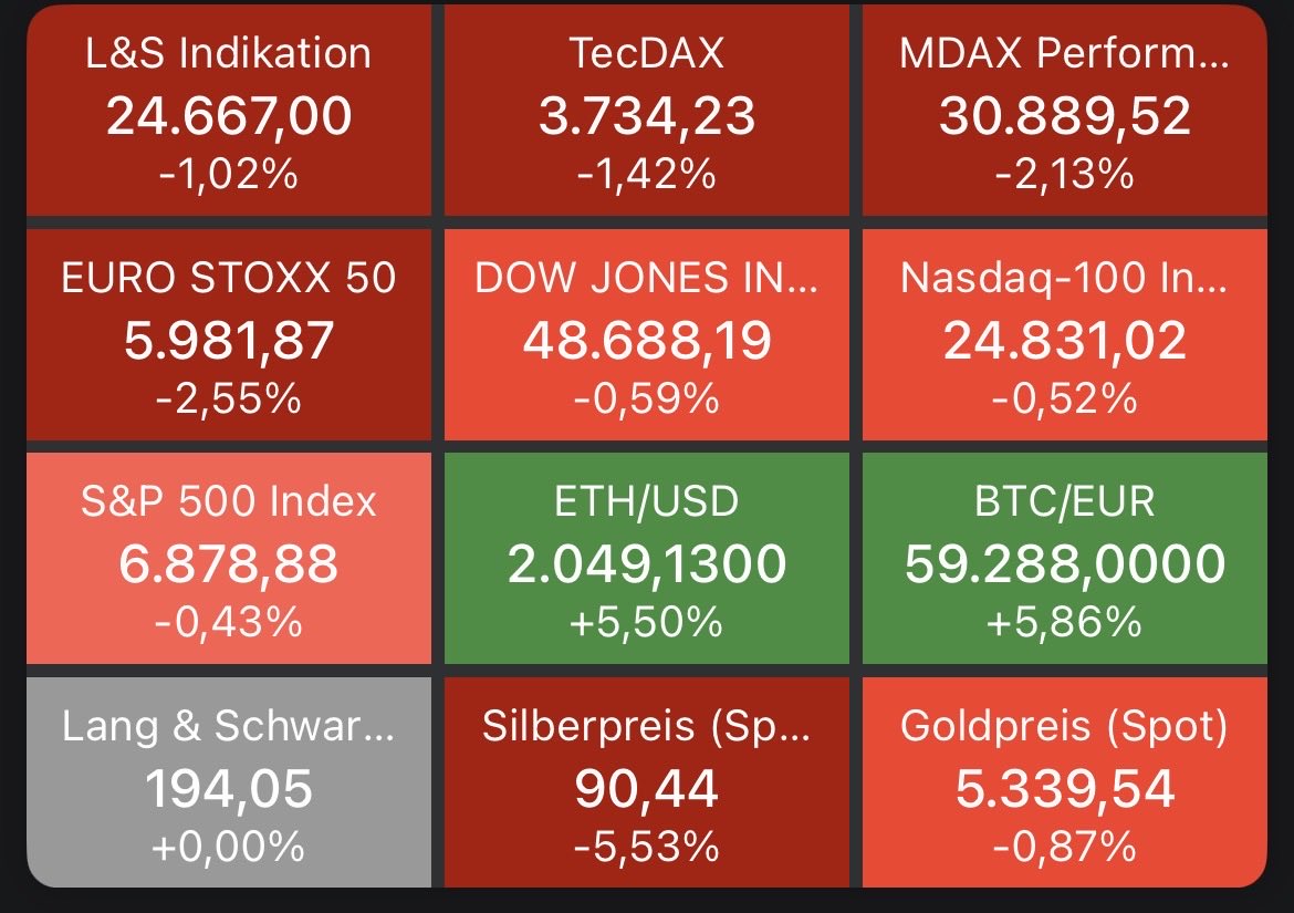 ₿itcoindad tweet media