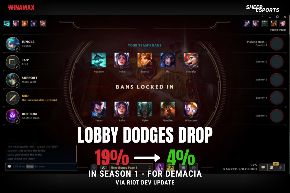 Sheep Esports tweet media