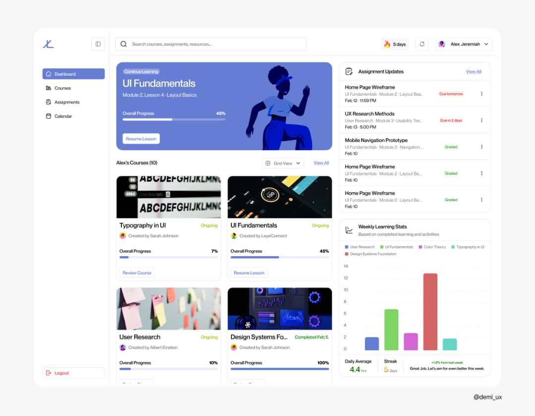 The Queen Arit Circle tweet media