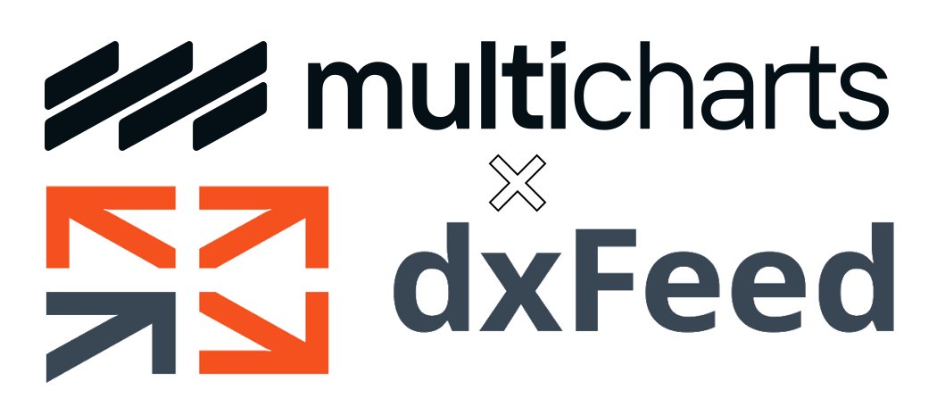 MultiCharts tweet media