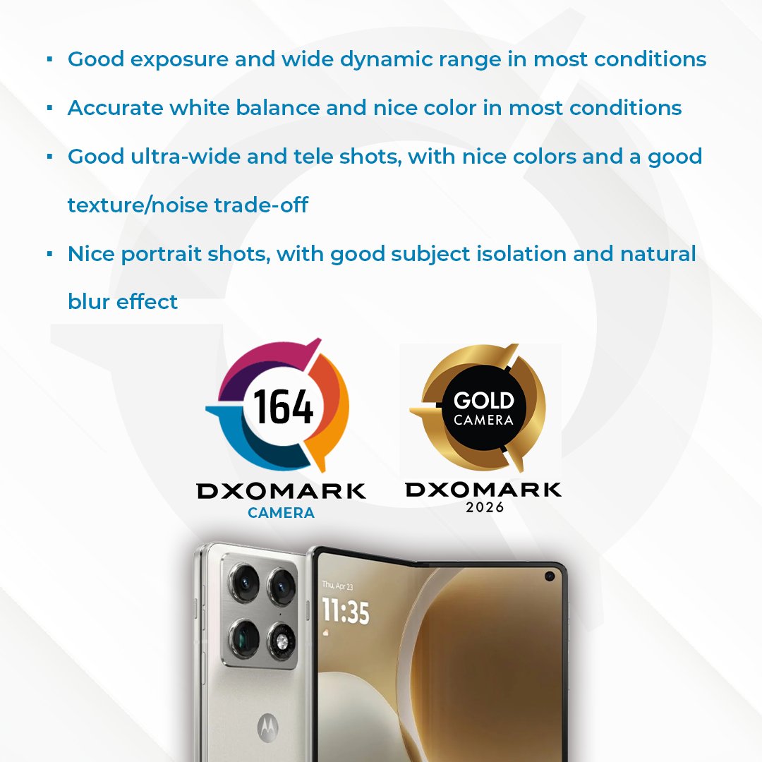 DXOMARK tweet media