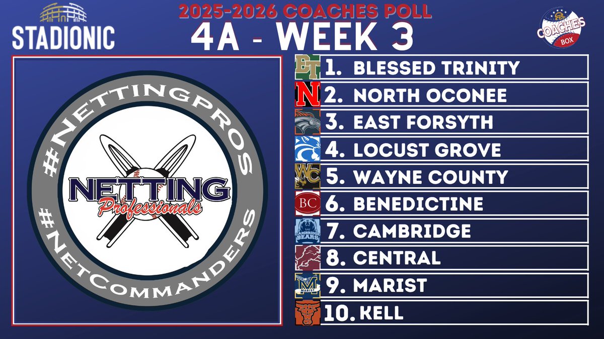 Coaches Box Georgia tweet media