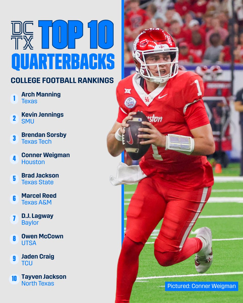 Dave Campbell's — TexasFootball.com tweet media