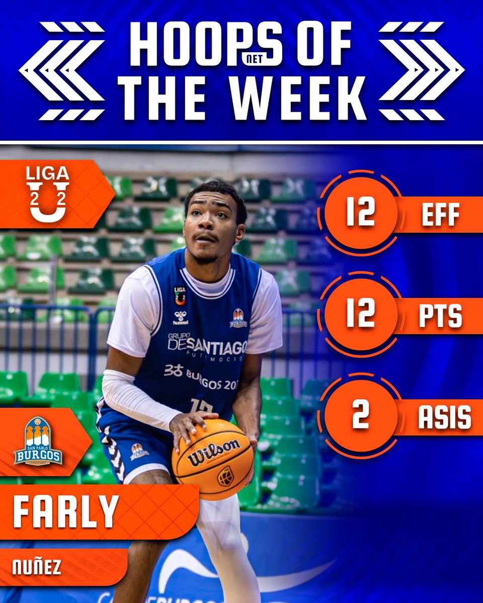 HoopsNet tweet media