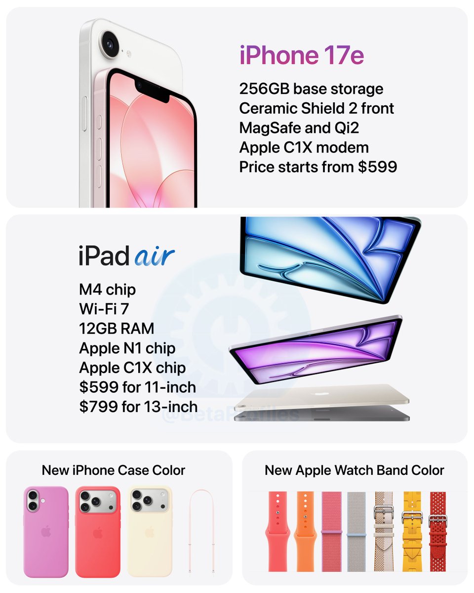 BetaProfiles's tweet photo. Here’s what Apple released today:
- iPhone 17e
- iPad Air with M4
- Spring 2026 accessory collection for iPhone and Apple Watch. https://t.co/uYwe0mLBTF
