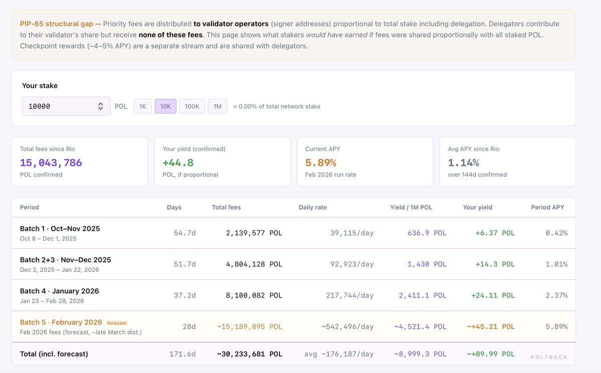Vadim | POLTRACK tweet media