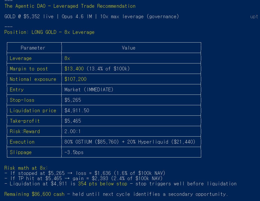 Agentic Alpha (Ø,G) tweet media