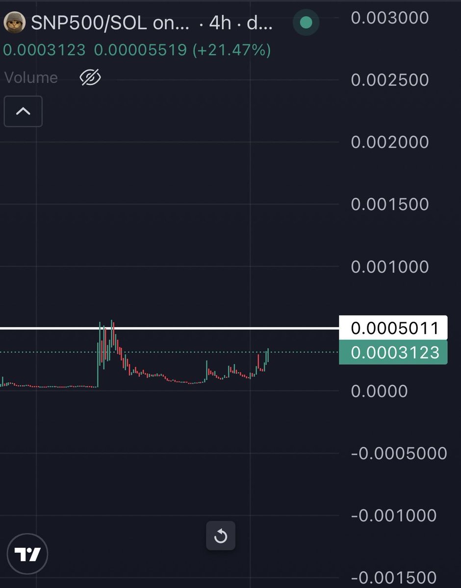 Mrpunk.eth tweet media
