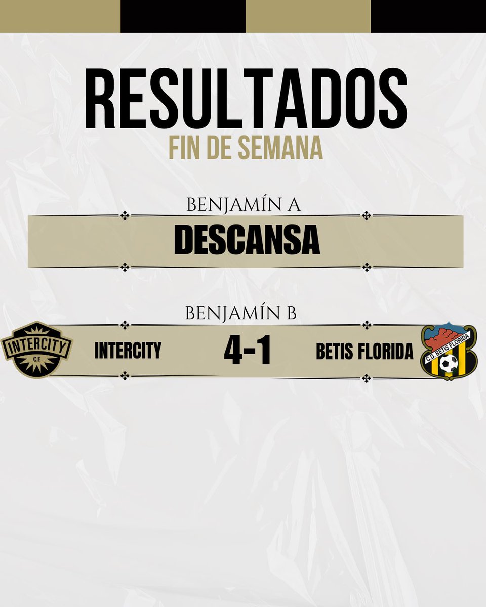 ๐๐๐ฆ๐ ๐๐ ๐๐ก๐ง๐๐ฅ๐๐๐ง๐ฌ tweet media