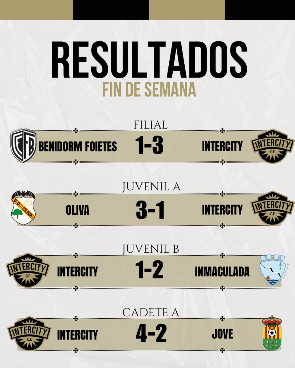 ๐๐๐ฆ๐ ๐๐ ๐๐ก๐ง๐๐ฅ๐๐๐ง๐ฌ tweet media