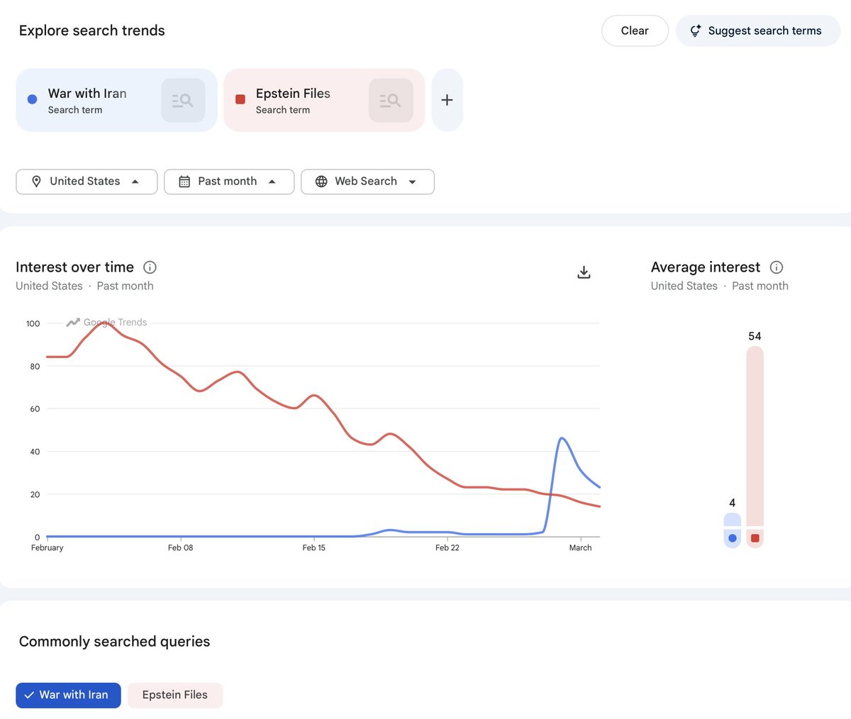 Sayer Ji tweet media