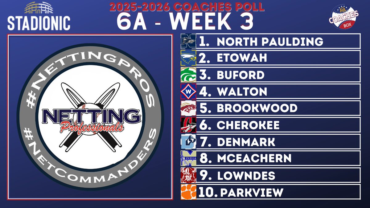 Coaches Box Georgia tweet media