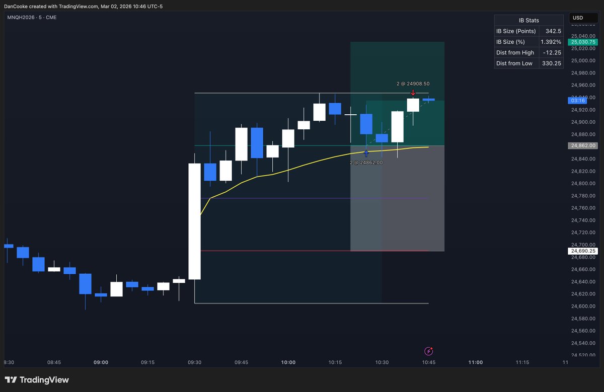 Dan Cooke tweet media