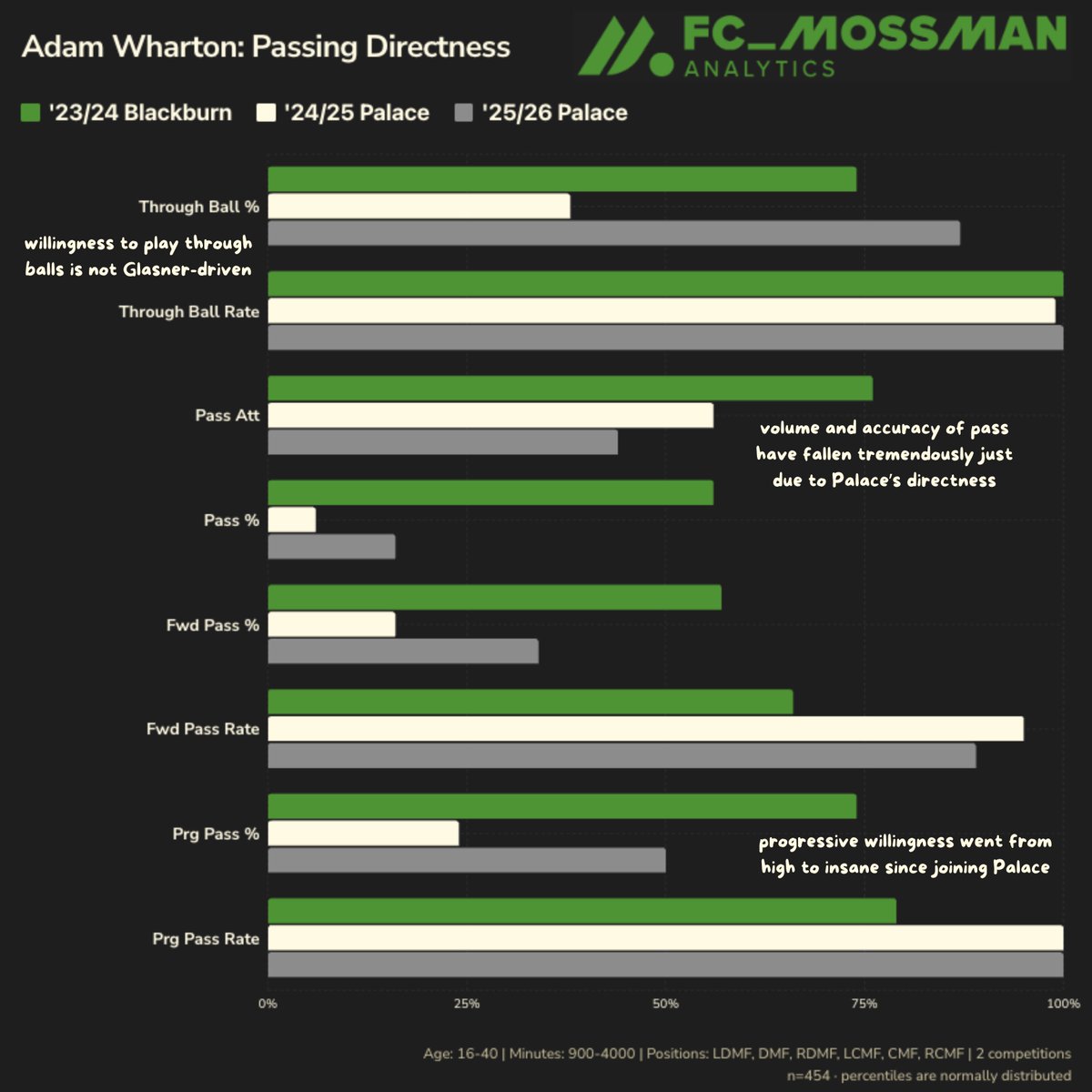 Spencer Mossman tweet media