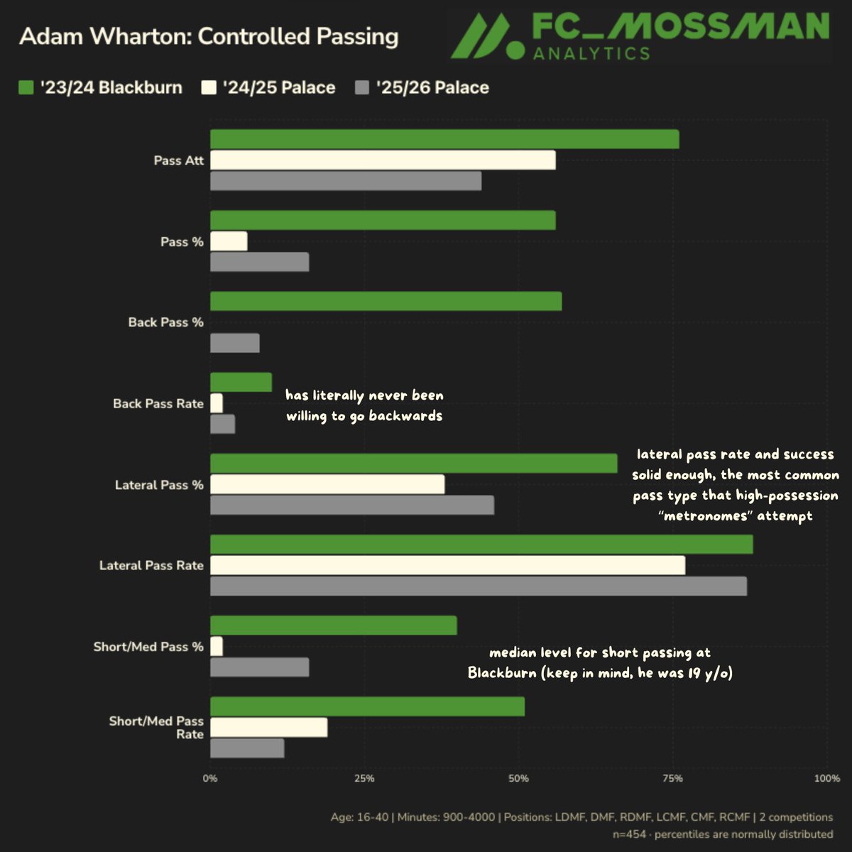 Spencer Mossman tweet media