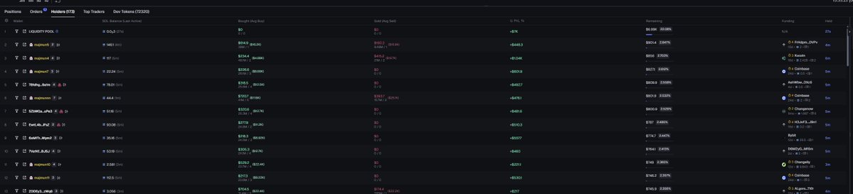 DyMfvsq1jMR9HvQ9C8UD2gwRvHSKzuFYvCgaphNybyvQ

one guy bundling it dont fall for it