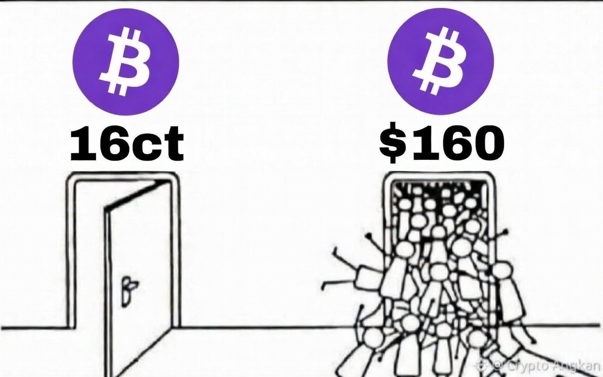 Will you take your second chance? 🟣

Or let it slip…? 🚀

#PurpleBitcoin $PBTC
#Bitcoin #Solana