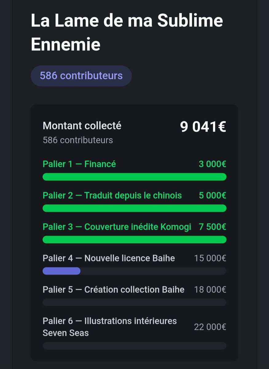 le cap des 9000€ est passé! Il reste 6000€ pour débloquer le palier 4 - Nouvelle licence Baihe

Le lien pour participer: firstprint.komogi.com/licences/soute…