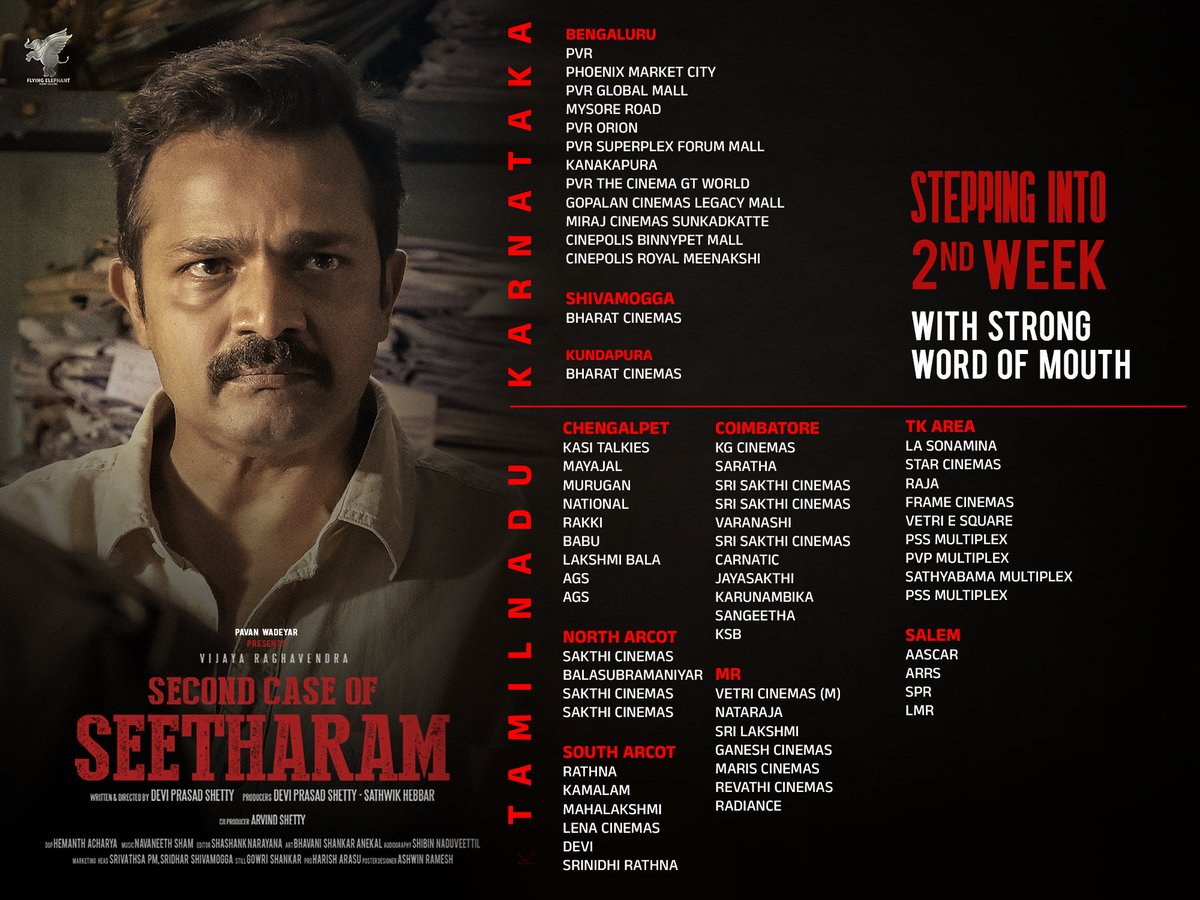 Karnataka Box Office | ಕರ್ನಾಟಕ ಬಾಕ್ಸ್ ಆಫೀಸ್ tweet media