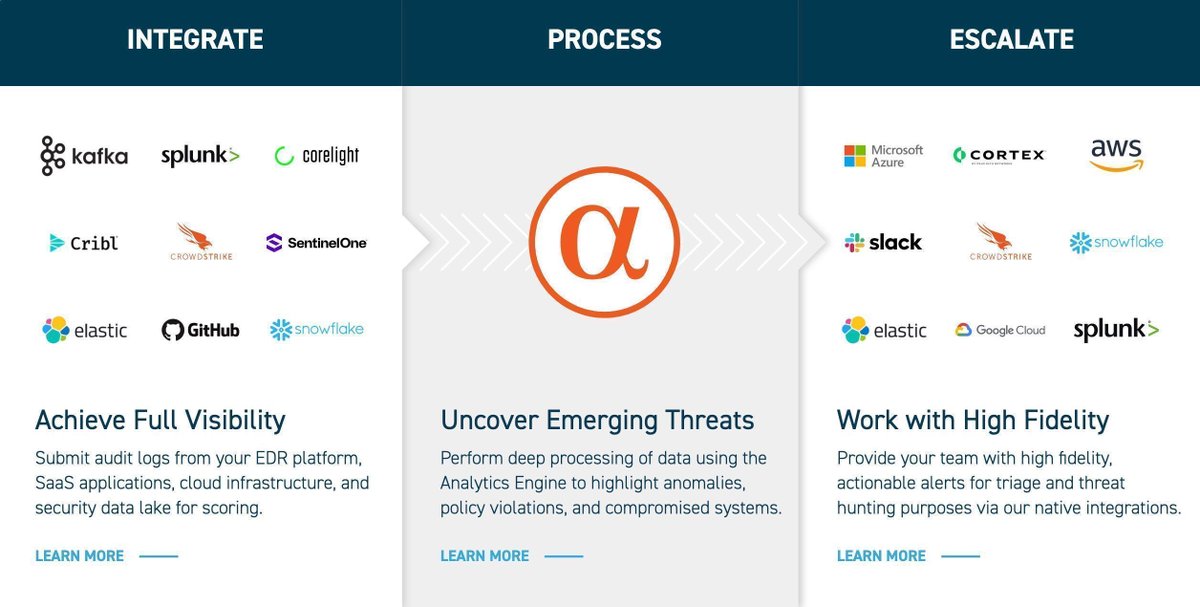 AlphaSOC tweet media