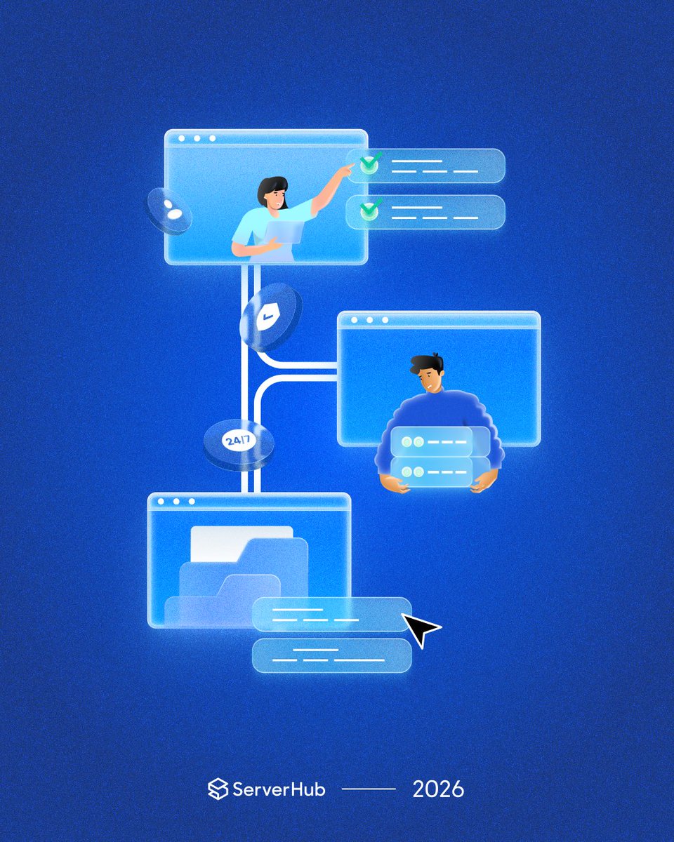 ServerHub tweet media